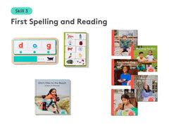 Reading Skill Set Part 1: Sounds to Reading