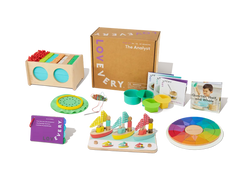 The Analyst Play Kit