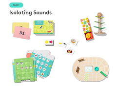 Reading Skill Set Part 1: Sounds to Reading