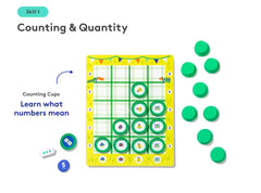The Math Skill Set: Part 1 & Part 2 Bundle