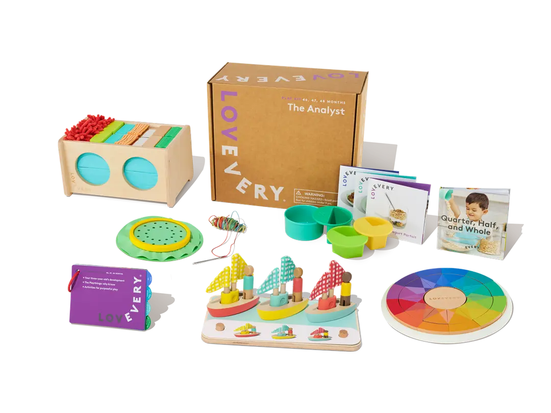 The Analyst Play Kit