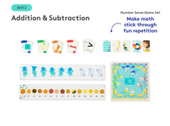 The Math Skill Set: Part 1 & Part 2 Bundle
